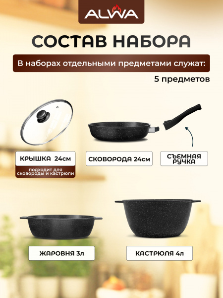 Набор посуды 5 предметов, мраморный чёрный