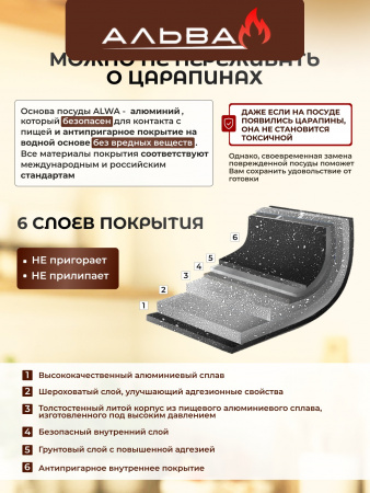 Кастрюля 5 л 26 см с крышкой, молочная