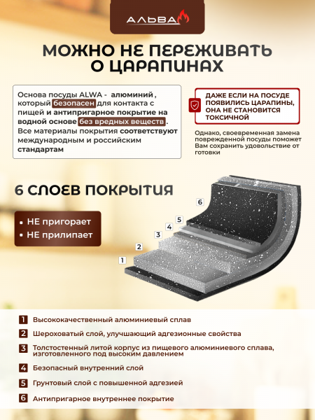 Ковш с крышкой 1,2 л антипригарный литой от магазина «Альва»