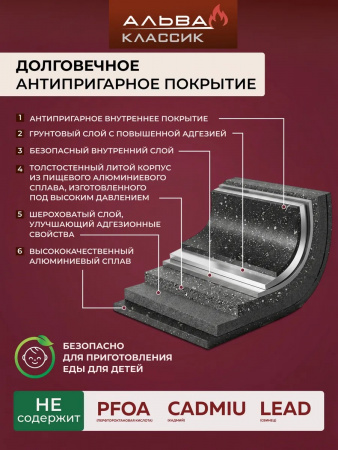 Кастрюля с крышкой 5 л антипригарная литая от магазина «Альва»