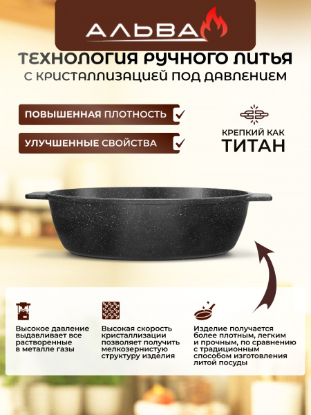 Кастрюля 2 л 20 см с крышкой, молочная