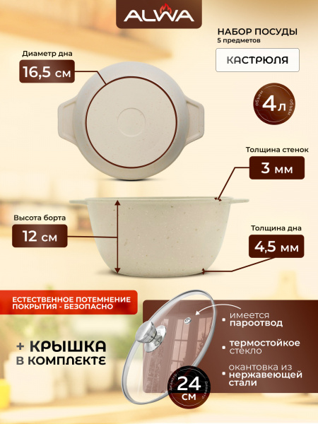 Набор посуды 5 предметов, молочный