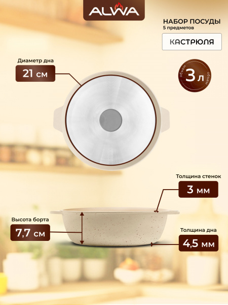 Набор посуды 5 предметов, молочный