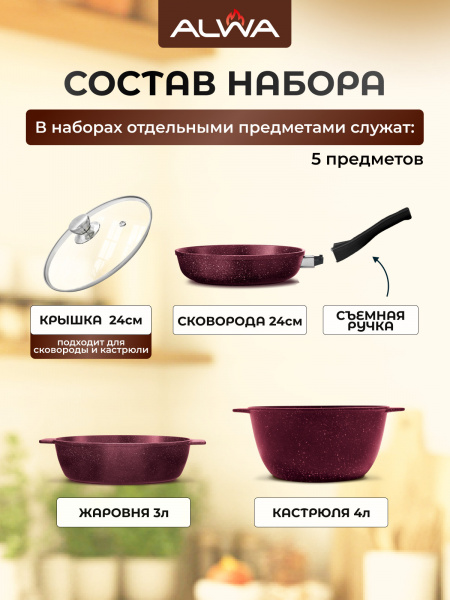 Набор посуды 5 предметов, пурпурно-красный